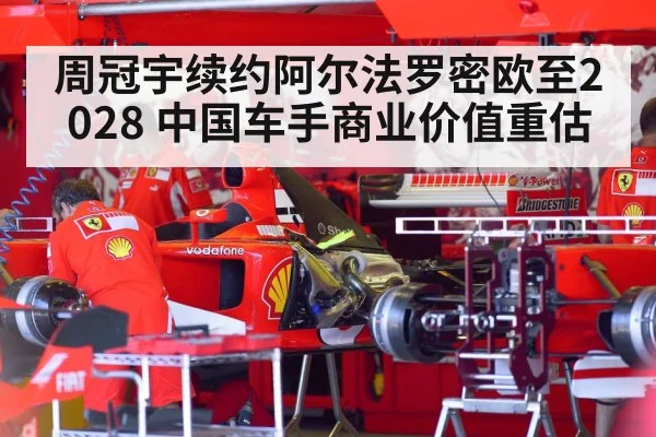 Ferrari F1 car